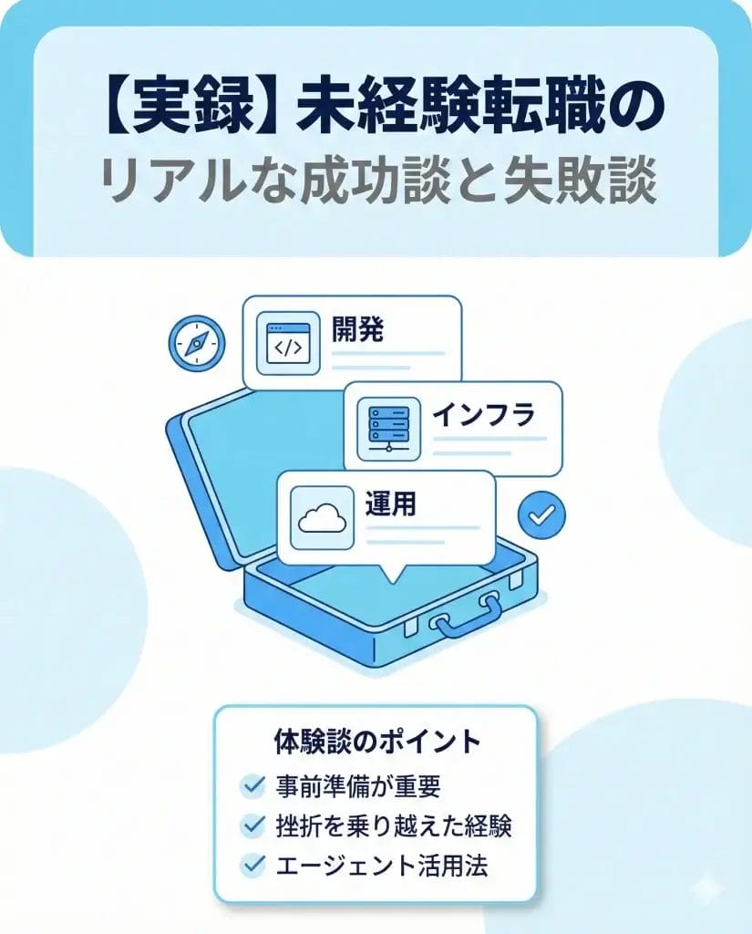 【実録】未経験転職のリアルな成功談と失敗談