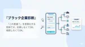 ブラック企業診断